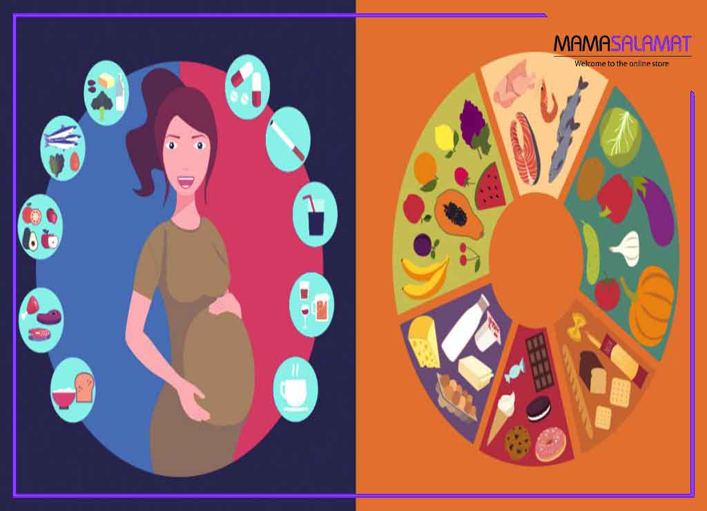 تغذیه سه ماهه دوم بارداری تصویر اینفوگرافی غذاهای مضر و غذاهای مفید در بارداری