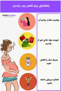 ورم بارداری-راهکارهایی برای کاهش ورم