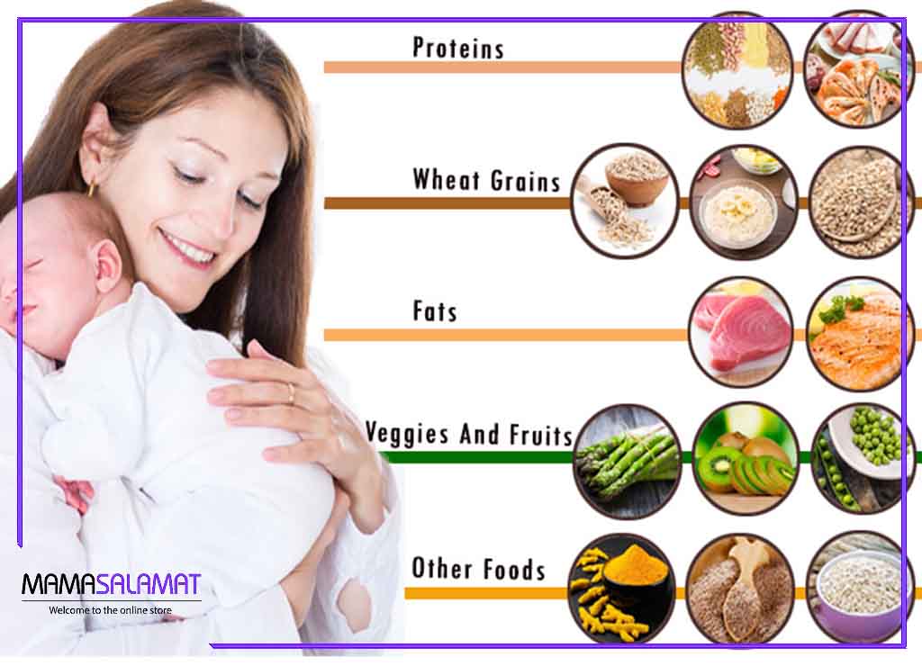 رژیم غذایی مادران در دوران شیردهی ویتامین ها و مواد غذایی لازم در رژیم شیردهی