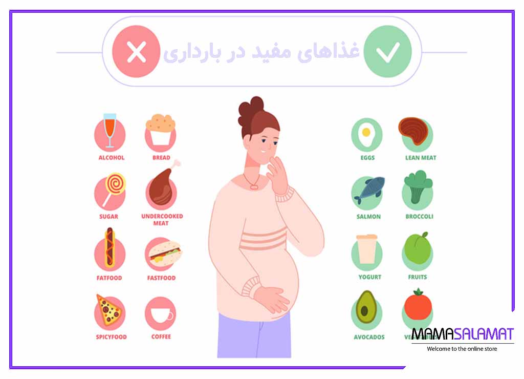 غذاهای دوران بارداری تصویر غذاهای خوب و غذاهای بد