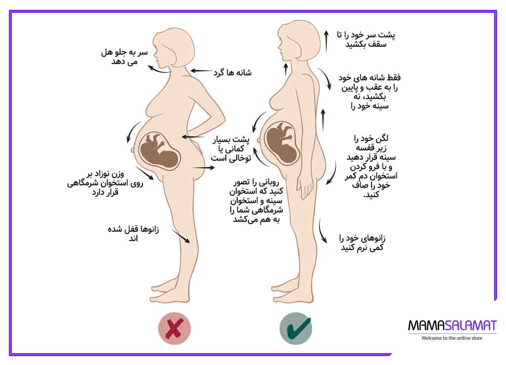بروز کمر درد در بارداری  اصلاح وضعیت بدن